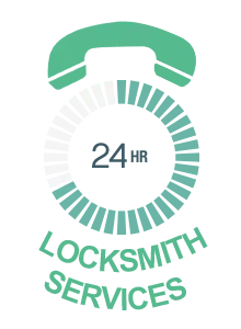 Affordable Locksmith Services Laurel, MD 301-712-9333 Affordable Locksmith Services Laurel, MD 301-712-9333